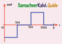 Samacheer Kalvi 12th Physics Guide Chapter 4 Electromagnetic Induction and Alternating Current 7