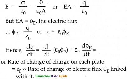 Samacheer Kalvi 12th Physics Guide Chapter 5 Electromagnetic Waves 7