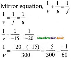 Samacheer Kalvi 12th Physics Guide Chapter 6 Optics 108