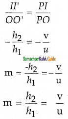 Samacheer Kalvi 12th Physics Guide Chapter 6 Optics 17