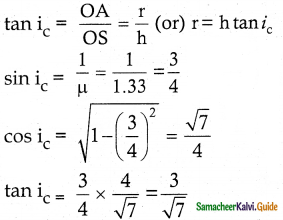 Samacheer Kalvi 12th Physics Guide Chapter 6 Optics 82