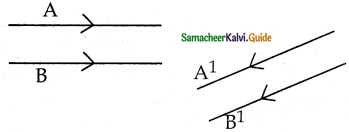 Samacheer Kalvi 12th Physics Guide Chapter 6 Optics 91