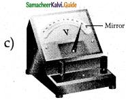 Samacheer Kalvi 12th Physics Guide Chapter 6 Optics 96