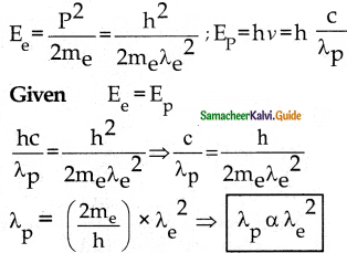 Samacheer Kalvi 12th Physics Guide Chapter 7 Dual Nature of Radiation and Matter 1