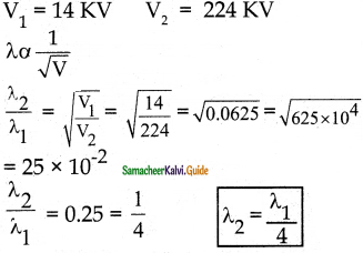 Samacheer Kalvi 12th Physics Guide Chapter 7 Dual Nature of Radiation and Matter 2