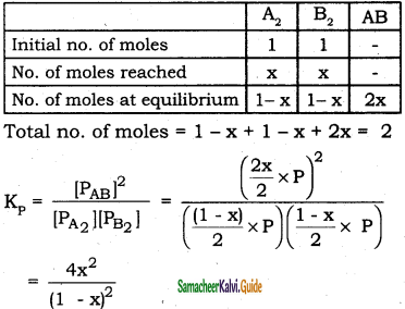 Samacheer Kalvi 11th Chemistry Guide Chapter 8 Physical and Chemical Equilibrium 15