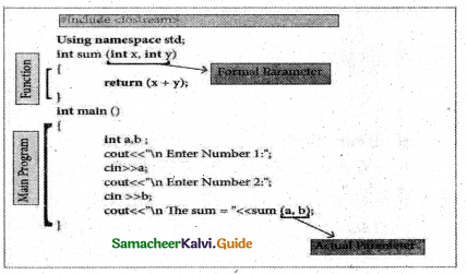 Samacheer Kalvi 11th Computer Science Guide Chapter 11 Functions 3
