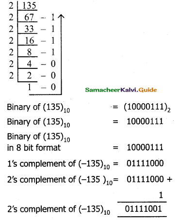 Samacheer Kalvi 11th Computer Science Guide Chapter 2 Number Systems 11