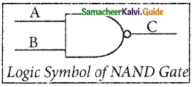 Samacheer Kalvi 11th Computer Science Guide Chapter 2 Number Systems II 19