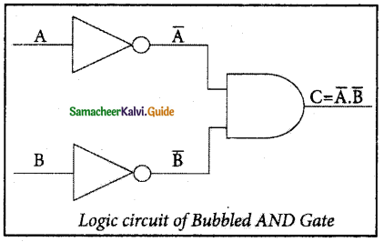 Samacheer Kalvi 11th Computer Science Guide Chapter 2 Number Systems II 24