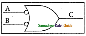 Samacheer Kalvi 11th Computer Science Guide Chapter 2 Number Systems II 25