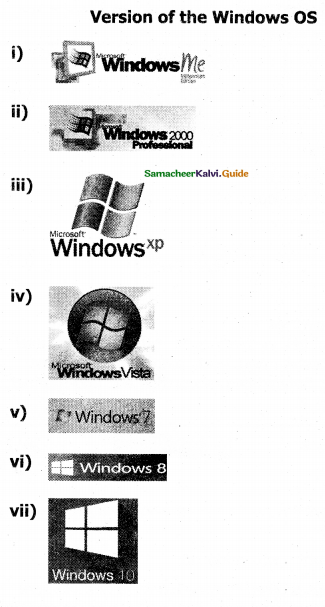 Samacheer Kalvi 11th Computer Science Guide Chapter 5 Working with Typical Operating System (Windows & Linux) 11
