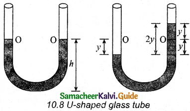 Samacheer Kalvi 11th Physics Guide Chapter 10 Oscillations 22