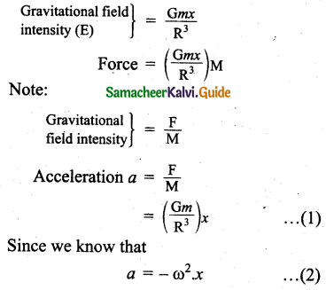 Samacheer Kalvi 11th Physics Guide Chapter 10 Oscillations 27