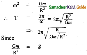 Samacheer Kalvi 11th Physics Guide Chapter 10 Oscillations 28
