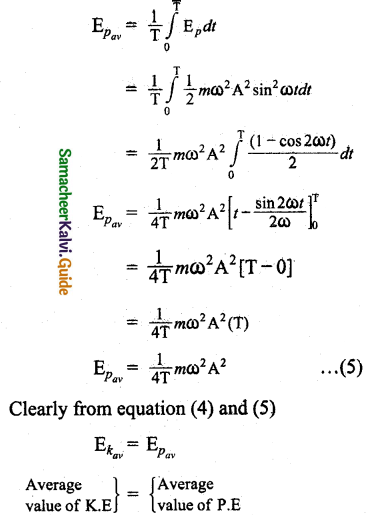 Samacheer Kalvi 11th Physics Guide Chapter 10 Oscillations 38