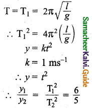 Samacheer Kalvi 11th Physics Guide Chapter 10 Oscillations 5