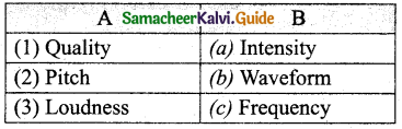 Samacheer Kalvi 11th Physics Guide Chapter 11 Waves 1
