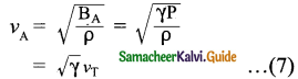 Samacheer Kalvi 11th Physics Guide Chapter 11 Waves 12