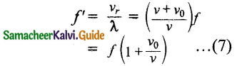 Samacheer Kalvi 11th Physics Guide Chapter 11 Waves 28