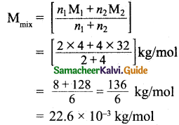 Samacheer Kalvi 11th Physics Guide Chapter 11 Waves 36
