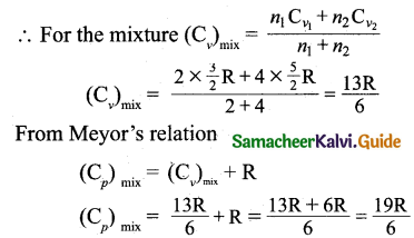 Samacheer Kalvi 11th Physics Guide Chapter 11 Waves 37