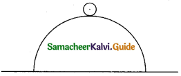 Samacheer Kalvi 11th Physics Guide Chapter 5 Motion of System of Particles and Rigid Bodies 11