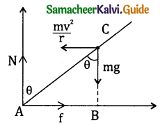 Samacheer Kalvi 11th Physics Guide Chapter 5 Motion of System of Particles and Rigid Bodies 15