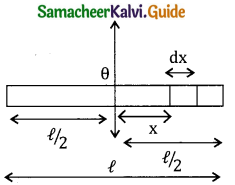 Samacheer Kalvi 11th Physics Guide Chapter 5 Motion of System of Particles and Rigid Bodies 17