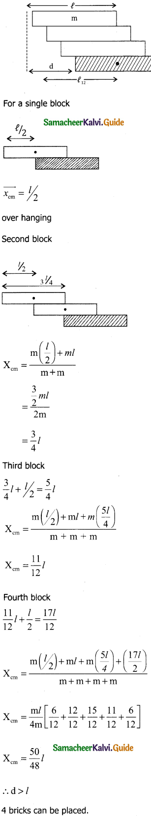Samacheer Kalvi 11th Physics Guide Chapter 5 Motion of System of Particles and Rigid Bodies 40
