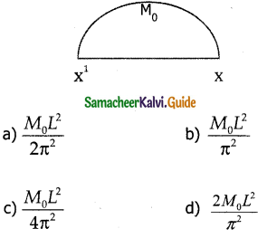 Samacheer Kalvi 11th Physics Guide Chapter 5 Motion of System of Particles and Rigid Bodies 56
