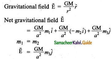 Samacheer Kalvi 11th Physics Guide Chapter 6 Gravitation 44