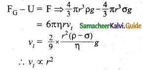 Samacheer Kalvi 11th Physics Guide Chapter 7 Properties of Matter 23