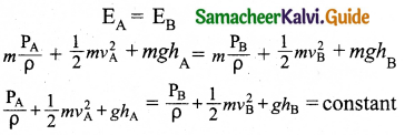 Samacheer Kalvi 11th Physics Guide Chapter 7 Properties of Matter 36