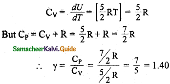 Samacheer Kalvi 11th Physics Guide Chapter 9 Kinetic Theory of Gases 16