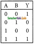 Samacheer Kalvi 12th Physics Guide Chapter 9 Semiconductor Electronics 100