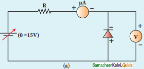 Samacheer Kalvi 12th Physics Guide Chapter 9 Semiconductor Electronics 16