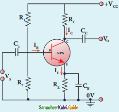 Samacheer Kalvi 12th Physics Guide Chapter 9 Semiconductor Electronics 32