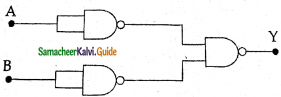 Samacheer Kalvi 12th Physics Guide Chapter 9 Semiconductor Electronics 54