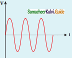 Samacheer Kalvi 12th Physics Guide Chapter 9 Semiconductor Electronics 67
