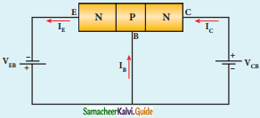 Samacheer Kalvi 12th Physics Guide Chapter 9 Semiconductor Electronics 68