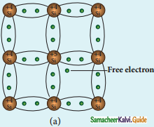 Samacheer Kalvi 12th Physics Guide Chapter 9 Semiconductor Electronics 7