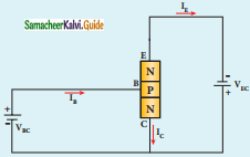 Samacheer Kalvi 12th Physics Guide Chapter 9 Semiconductor Electronics 72
