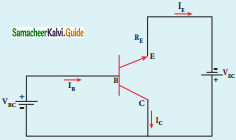 Samacheer Kalvi 12th Physics Guide Chapter 9 Semiconductor Electronics 73