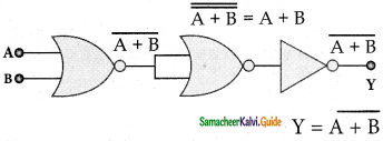 Samacheer Kalvi 12th Physics Guide Chapter 9 Semiconductor Electronics 96