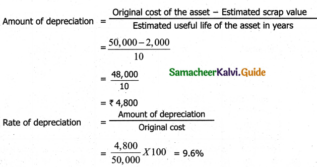 Samacheer Kalvi 11th Accountancy Guide Chapter 10 Depreciation Accounting 4