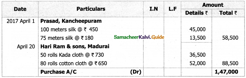 Samacheer Kalvi 11th Accountancy Guide Chapter 6 Subsidiary Books – I 12