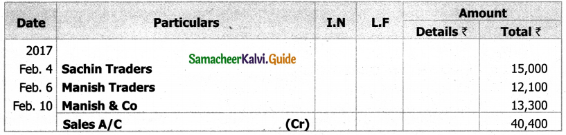 Samacheer Kalvi 11th Accountancy Guide Chapter 6 Subsidiary Books – I 38