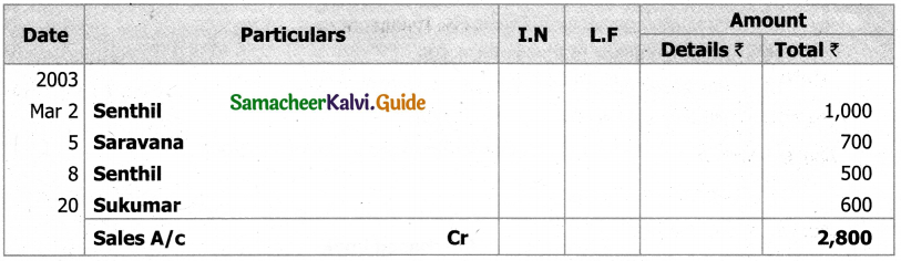 Samacheer Kalvi 11th Accountancy Guide Chapter 6 Subsidiary Books – I 60