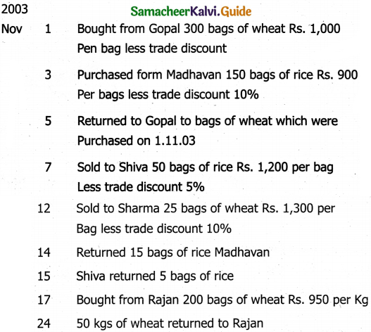 Samacheer Kalvi 11th Accountancy Guide Chapter 6 Subsidiary Books – I 66